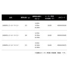 他の写真2: ≪'25年5月新商品！≫ ダイワ SLPW 25 ソルティガ スプール DRD 14000SPL ゴールド [5月発売予定/ご予約受付中] 【返品不可】 【小型商品】