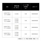 他の写真2: ≪'25年5月新商品！≫ ダイワ SLPW SF タイプ-α スプール 2000SS [5月発売予定/ご予約受付中] 【返品不可】
