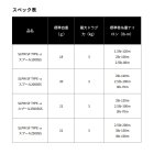 他の写真1: ≪'25年5月新商品！≫ ダイワ SLPW SF タイプ-α スプール 2000SS [5月発売予定/ご予約受付中] 【返品不可】