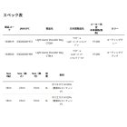 他の写真1: ≪'25年2月新商品！≫ アブガルシア ライトゲームショルダーバッグ コーティンググレー 4L 【返品不可】