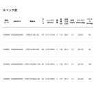 他の写真1: ≪'25年2月新商品！≫ アブガルシア オーシャンフィールド タイラバ OTRS-6112LS-60 〔仕舞寸法 108.7cm〕 【保証書付き】 【返品不可】