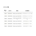 他の写真1: ≪'25年3月新商品！≫ アブガルシア シャドウロゴ スウェットフーディー ブラック Lサイズ 【返品不可】