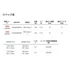 他の写真1: ≪'25年3月新商品！≫ アブガルシア ネオ 3Way(スリーウェイ) 7-L(左) 【返品不可】 【小型商品】