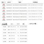 他の写真1: ≪'25年5月新商品！≫ アブガルシア ウォーターレジスタント フィッシングユーティリティパンツ ブルーグレー Lサイズ [5月発売予定/ご予約受付中] 【返品不可】