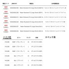他の写真1: ≪'25年5月新商品！≫ アブガルシア ウォーターレジスタント フィッシングカーゴショートパンツ ブラック XLサイズ [5月発売予定/ご予約受付中] 【返品不可】