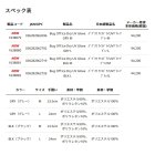 他の写真1: ≪'25年4月新商品！≫ アブガルシア バグオフ アイスドライUVグローブ グレー Mサイズ [4月発売予定/ご予約受付中] 【返品不可】