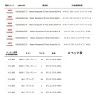 他の写真1: ≪'25年5月新商品！≫ アブガルシア ウォーターレジスタント フィッシングポロ ブルーグレー Mサイズ [5月発売予定/ご予約受付中] 【返品不可】