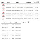 他の写真1: ≪'25年4月新商品！≫ アブガルシア シャドウロゴ グラフィックTシャツ ホワイト Lサイズ [4月発売予定/ご予約受付中] 【返品不可】