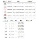 他の写真1: ≪'25年4月新商品！≫ アブガルシア バグオフ アイスドライUVフーディー ブラック XLサイズ [4月発売予定/ご予約受付中] 【返品不可】