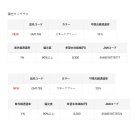 他の写真1: ≪'25年3月新商品！≫ がまかつ 偏光サングラス GM-1793 スモークグリーン