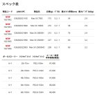 他の写真1: ≪'25年4月新商品！≫ アブガルシア マックス SX スピニング 2500SHD [4月発売予定/ご予約受付中] 【返品不可】 【小型商品】