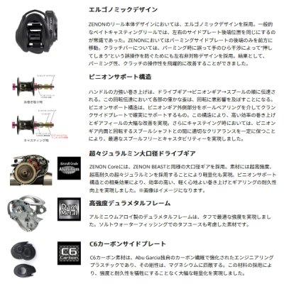 画像2: ≪'25年5月新商品！≫ アブガルシア ゼノン コア HS8(右) [5月発売予定/ご予約受付中] 【返品不可】 【小型商品】