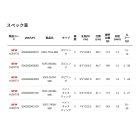 他の写真1: ≪'25年5月新商品！≫ アブガルシア クロスフィールド XSFS-957M-MB 〔仕舞寸法 49.7cm〕 【保証書付き】 [5月発売予定/ご予約受付中] 【返品不可】
