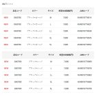 他の写真1: ≪'25年3月新商品！≫ がまかつ KM Tシャツ GM-3780 ホワイト 5Lサイズ