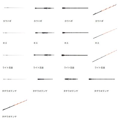 画像3: ≪'25年7月新商品！≫ アブガルシア 黒船 モバイル KLTC-73/195M-MB4 〔仕舞寸法 52.5cm〕 【保証書付き】 【返品不可】