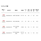 他の写真1: ≪'25年7月新商品！≫ アブガルシア 黒船 モバイル KLTC-73/195M-MB4 〔仕舞寸法 52.5cm〕 【保証書付き】 【返品不可】