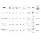 他の写真2: ≪'25年7月新商品！≫ アブガルシア 黒船 モバイル KLTC-73/195M-MB4 〔仕舞寸法 52.5cm〕 【保証書付き】 【返品不可】