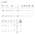 他の写真1: ≪'25年5月新商品！≫ アブガルシア 黒船 イサキ KISC-64/215M 〔仕舞寸法 110.5cm〕 【保証書付き】 【返品不可】