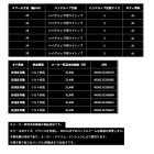 他の写真2: ≪'24年12月新商品！≫ ダイワ タトゥーラ SV TW 100HL(左) 【小型商品】