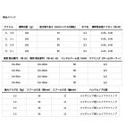 他の写真1: ≪'24年12月新商品！≫ ダイワ アルファス BF TW 6.3R(右) 【小型商品】