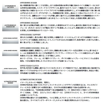 画像2: ≪'24年12月新商品！≫ ダイワ アルファス BF TW 6.3R(右) 【小型商品】