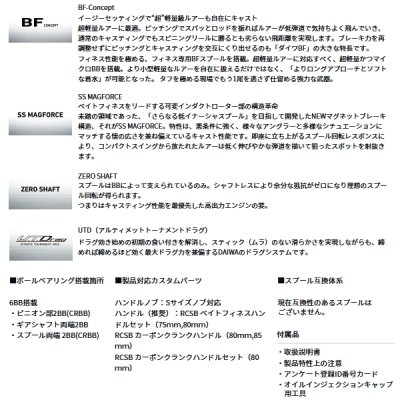 画像4: ≪'24年12月新商品！≫ ダイワ アルファス BF TW 6.3R(右) 【小型商品】
