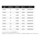 他の写真2: ≪'25年5月新商品！≫ シマノ ハードブル 8+ LD-M78Y 300m 1号 10m×5カラー