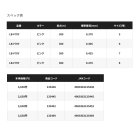他の写真1: ≪'25年3月新商品！≫ シマノ フカセ船 LB-F70Y 300m 8号 ピンク