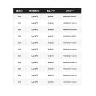 他の写真2: ≪'25年1月新商品！≫ シマノ オシア スティンガーバタフライ イージーぺブル JV-F90T 016 Sアカキン 277mm/900g 【小型商品】