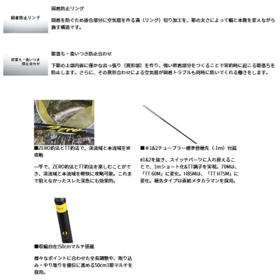 画像4: ≪'24年12月新商品！≫ ダイワ エキスパート ゼロ TTカスタム H85M 〔仕舞寸法 133cm〕 【保証書付き】