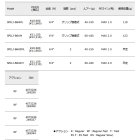 他の写真1: ≪'25年5月新商品！≫ メジャークラフト ソルパラ ライトジギング SPJLJ-B64Ｍ 〔仕舞寸法 146cm〕 【保証書付き】【大型商品1/代引不可】