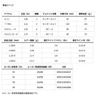 他の写真1: ≪'24年12月新商品！≫ ダイワ シルバークリーク トラッド 46ULB-4 〔仕舞寸法 40cm〕 【保証書付き】