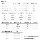 他の写真1: ≪'24年12月新商品！≫ ダイワ スティーズ リアルコントロール S61UL-SV・ST 〔仕舞寸法 159cm〕 【保証書付き】 【大型商品1/代引不可】