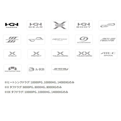 画像2: 【送料サービス】 ≪'25年7月新商品！≫ シマノ '25 ステラ SW 8000HG [7月発売予定/ご予約受付中] 【小型商品】