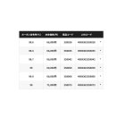 他の写真3: ≪'25年7月新商品！≫ シマノ '25 エクスセンス ジェノス S96M/RF 〔仕舞寸法 148.7cm〕 【保証書付き】 [7月発売予定/ご予約受付中] 【大型商品1/代引不可】