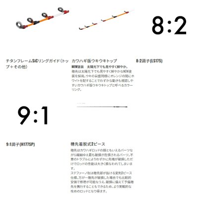 画像4: ≪'25年7月新商品！≫ シマノ '25 ステファーノ 攻 LS175 〔仕舞寸法 141.8cm〕 【保証書付き】 [7月発売予定/ご予約受付中] 【大型商品1/代引不可】