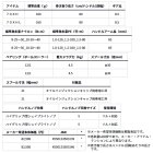 他の写真1: ≪'25年2月新商品！≫ ダイワ スティーズ リミテッド CT SV TW 70XH(右) 【小型商品】