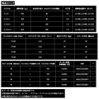他の写真1: ≪'25年3月新商品！≫ ダイワ '25 ソルティガ 300HL(左) 【小型商品】