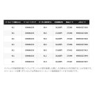 他の写真2: ≪'25年7月新商品！≫ シマノ '25 サーベルマスター SS テンヤ 82HH180 〔仕舞寸法 93.5cm〕 【保証書付き】 [7月発売予定/ご予約受付中]