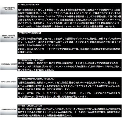 画像2: ≪'25年3月新商品！≫ ダイワ '25 紅牙 IC 150PL-C(左) 【小型商品】