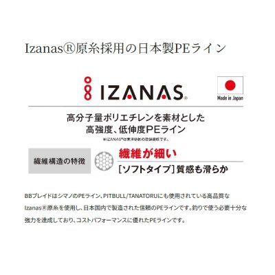 画像3: ≪'25年7月新商品！≫ シマノ BB ブレイド LD-M54Y 150m 0.6号 スティールグレー [7月発売予定/ご予約受付中]