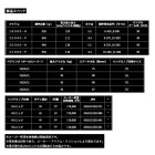 他の写真1: ≪'25年5月新商品！≫ ダイワ '25 ソルティガ 20000-H 【小型商品】