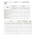 画像4: シマノ 冷えキントレー AC-C81R イエローブルー SSサイズ (4)