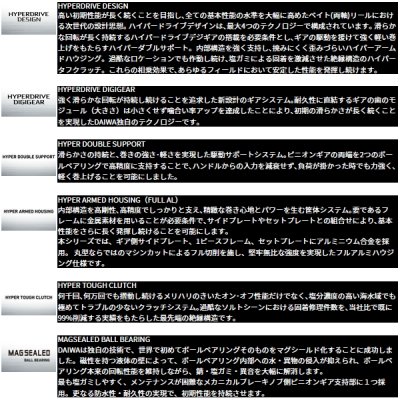 画像2: ≪'25年6月新商品！≫ ダイワ '25 ソルティガ 35L(左) 【小型商品】