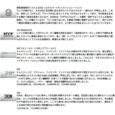 画像2: ≪'25年1月新商品！≫ ダイワ ハートランド 7112MRB-25 〔仕舞寸法 124cm〕 【保証書付き】