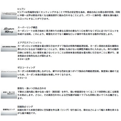 画像3: ≪'25年2月新商品！≫ ダイワ 銀影競技 スペシャル T テクニカル90・J 〔仕舞寸法 143cm〕 【保証書付き】【大型商品1/代引不可】