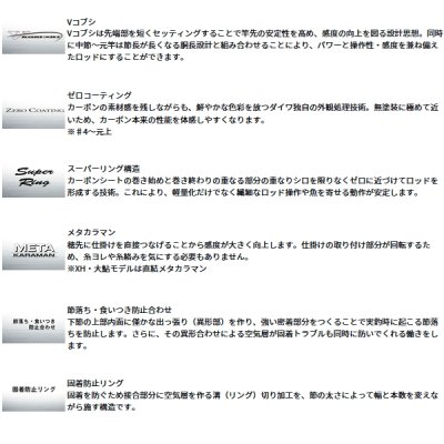 画像3: ≪'25年2月新商品！≫ ダイワ 銀影エア MT 大鮎 90・W 〔仕舞寸法 143cm〕 【保証書付き】【大型商品1/代引不可】