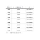 他の写真2: ≪'25年2月新商品！≫ ダイワ TGロックショアシューズ ローカット TGスパイクフェルト DS-1600TG ブラック 27.0cm