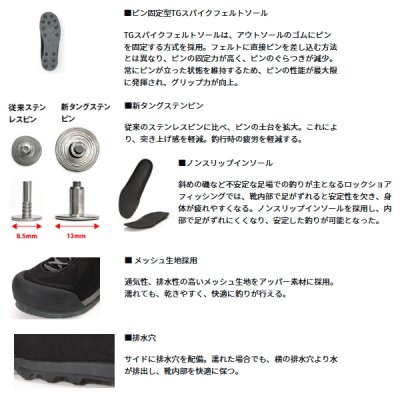 画像3: ≪'25年2月新商品！≫ ダイワ TGロックショアシューズ ハイカット TGスパイクフェルト DS-3600TG ブラック 26.0cm