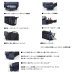 画像3: ≪'25年4月新商品！≫ ダイワ ヒップバッグLT(D) スパイラルオリーブ (3)